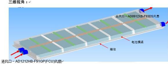 floefd和flotherm对比